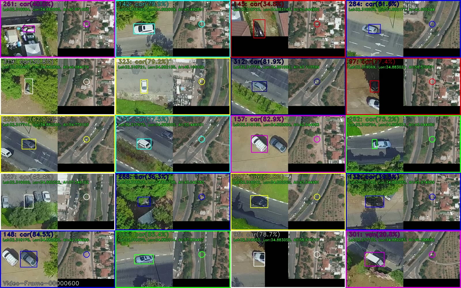 Grid of detected vehicles, each tagged with its latitude, longitude and altitude and marked on the map