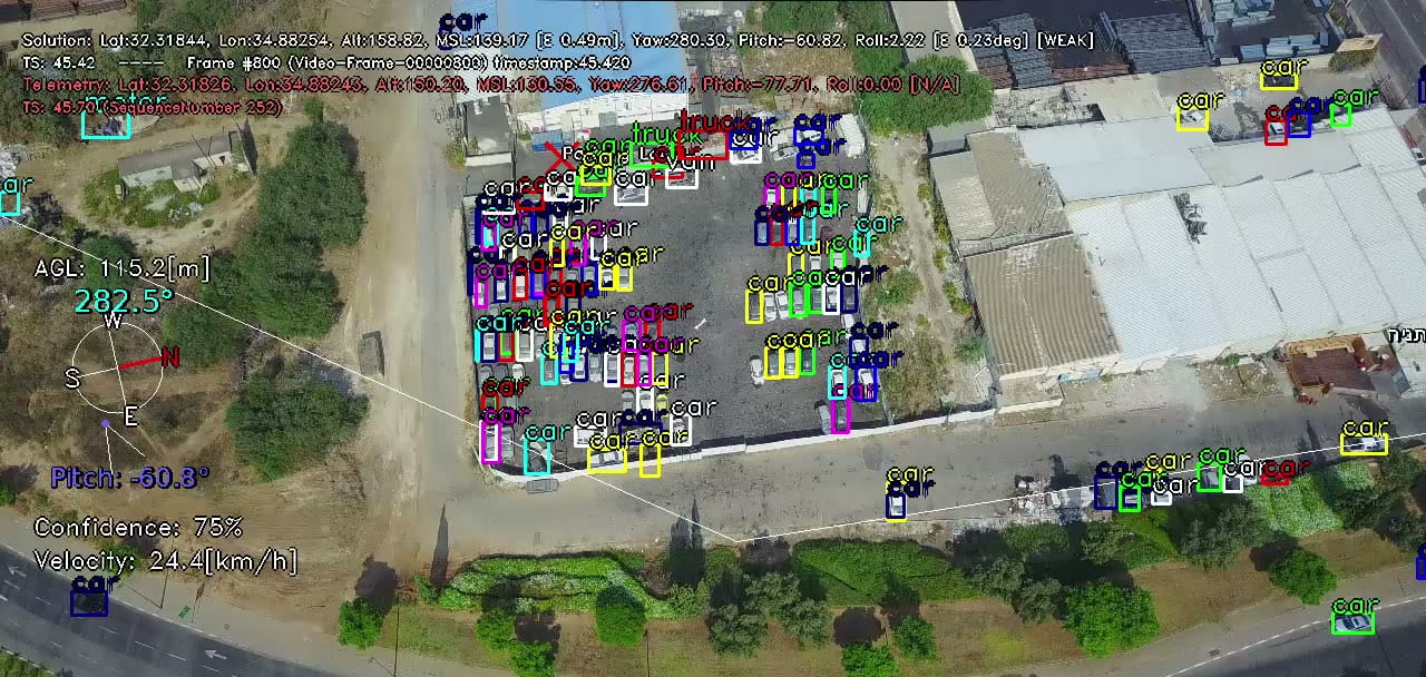 Live drone video with every vehicle and pedestrian tagged on screen, plus heading and confidence readouts